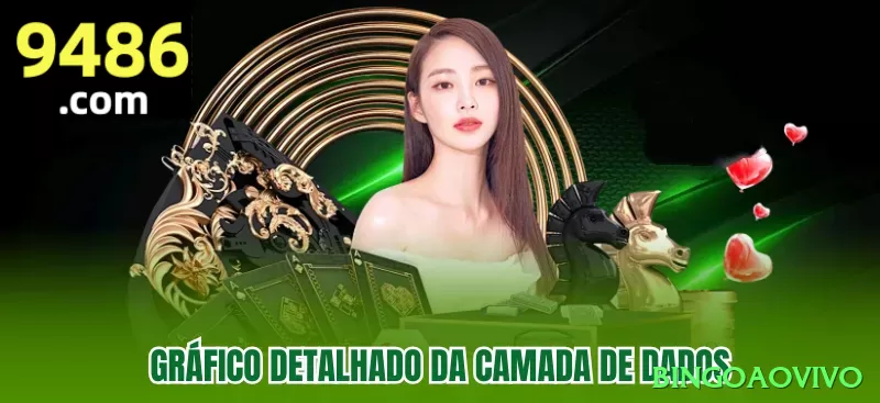 Screenshot - bingoaovivo 🎰🛡️ Bankroll de 300 unidades mínimas para Martingale: sobreviva a 8-9 perdas seguidas — essencial para grind seguro! 🛡️📈